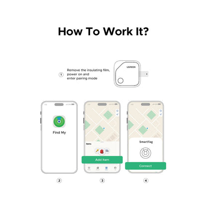 UGREEN Smart Tracker square how to use